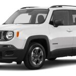Jeep Renegade Thumbnail